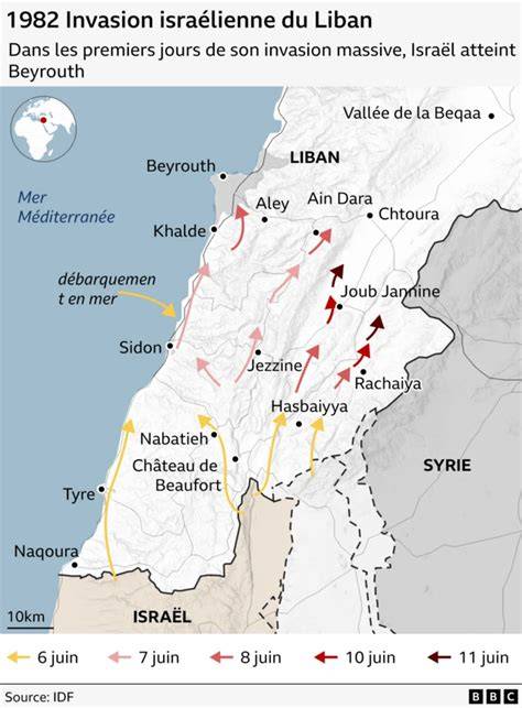 L&rsquo;Échec Étouffant : Le Liban et l&rsquo;Iran En Marche Vers la Désintégration