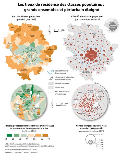 La France en Détresse Économique : La Gauche Bourgeoise et Son Abandon des Classes Populaires
